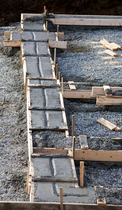 Concrete Foundation Installation in Dinwiddie, VA